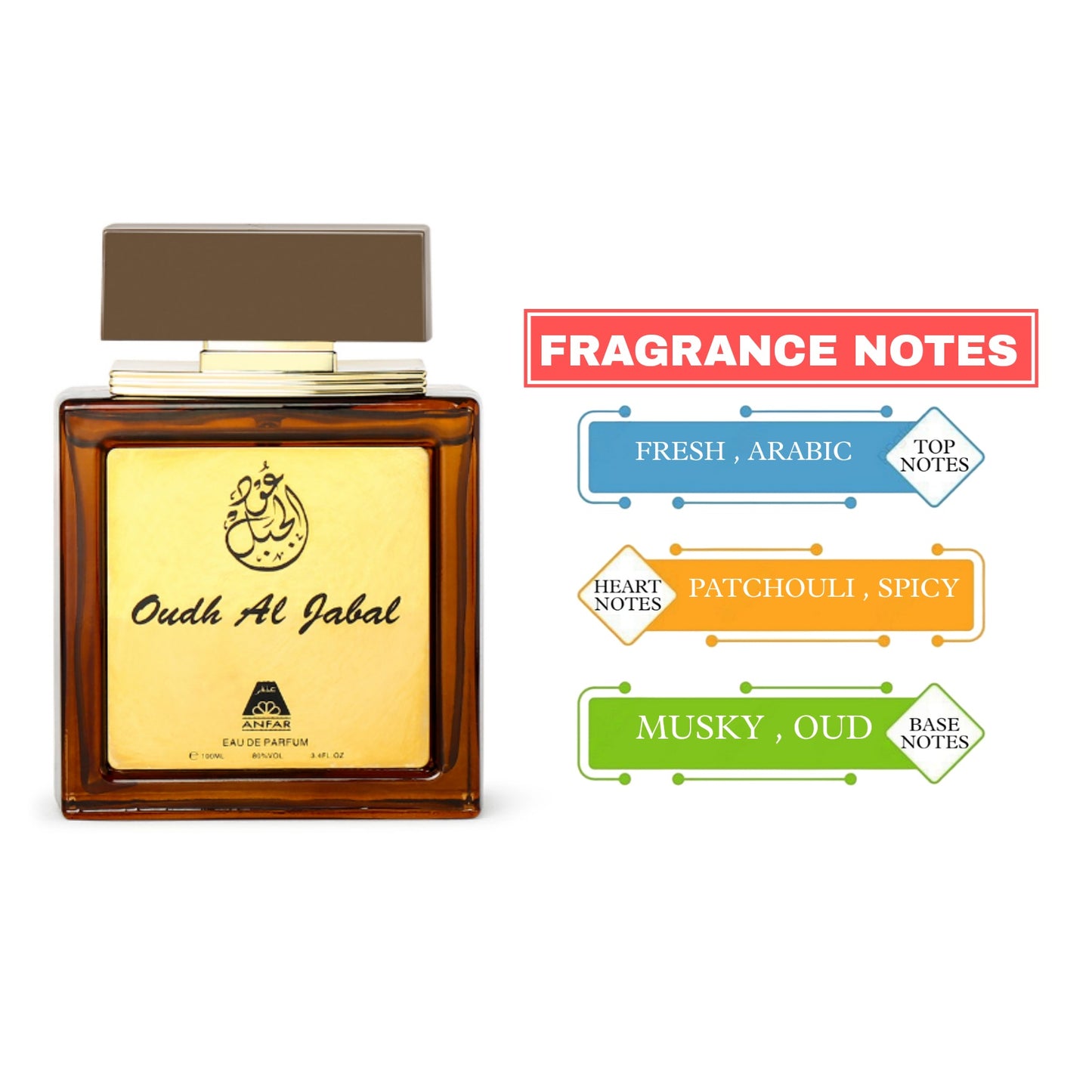 OUD AL JABAL 100ML EDP Арабски Унисекс Парфюм - Denaya